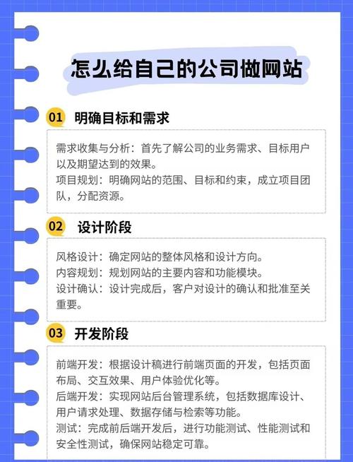 莱芜专业网站建设报价指南,从需求分析到运营管理