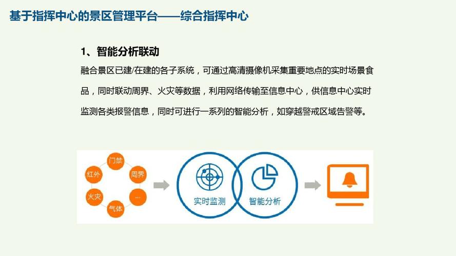 景区网络解决方案指南