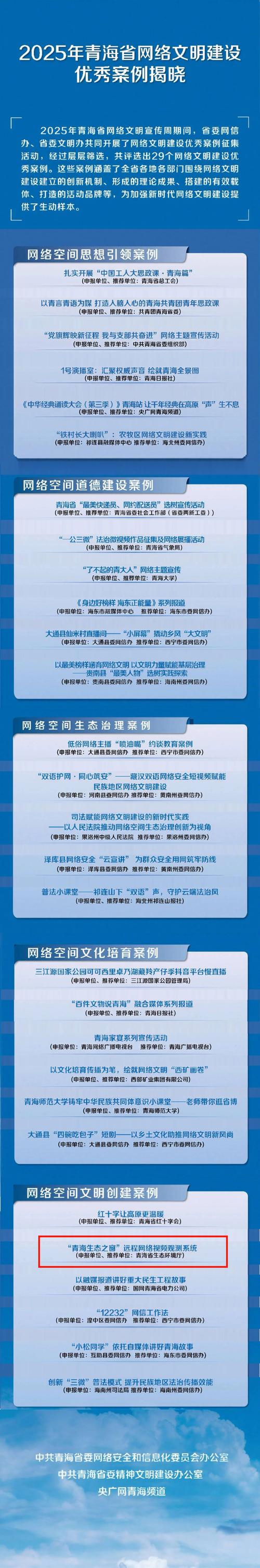 青海公司网站建设，从战略规划到实际操作