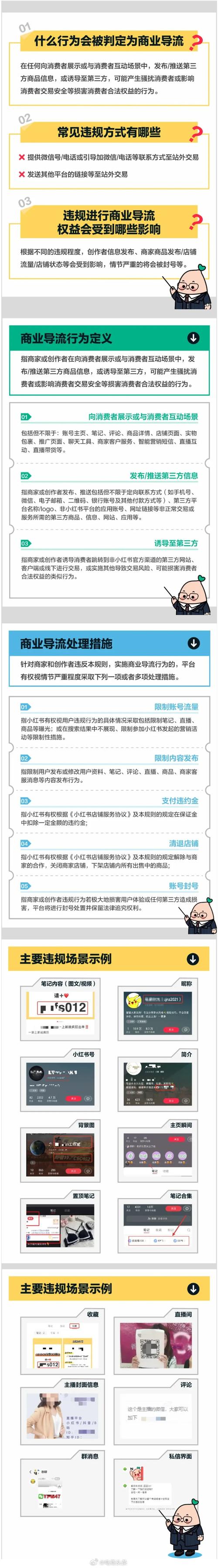 1.了解短视频平台的限流规则