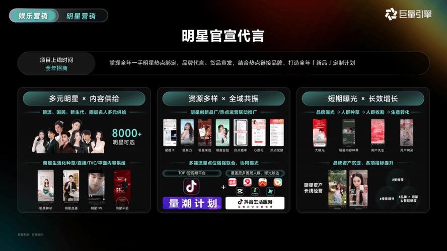 抖音真人播放，内容营销中的重要工具