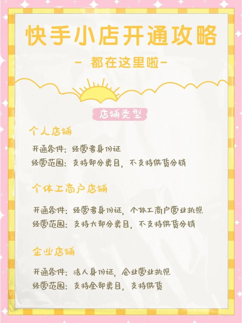 猜你感兴趣，快手自主业务开通指南，下载下载、ks业务平台解析