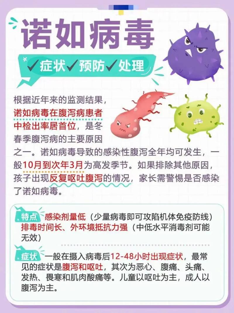 病毒防控指南,你必须知道的疫情防控知识
