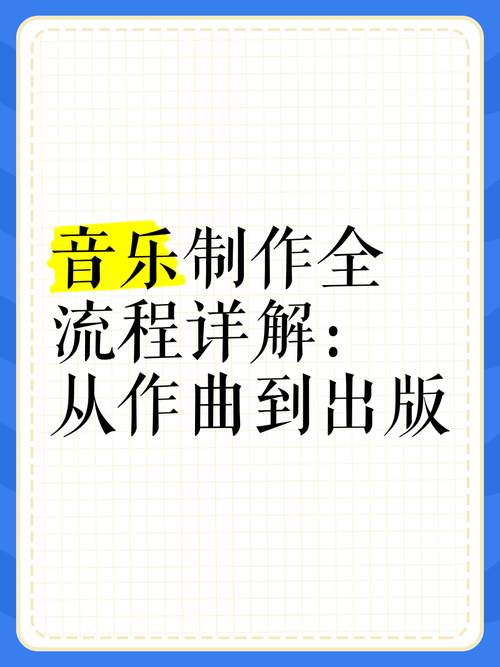 如何在平板电脑上制作高质量电脑音乐？指南与教学