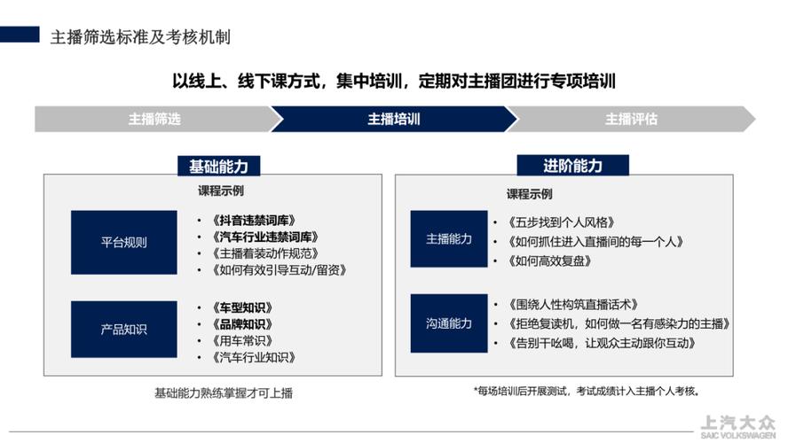 一、抖音刷屏效率优化的三大关键策略