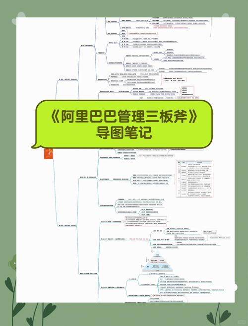 建构阿里巴巴网站的指南