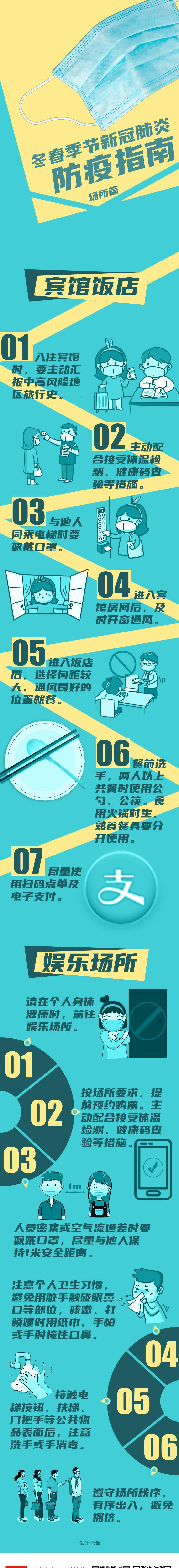 疫情来临时，咸宁如何应对？这篇指南告诉你真相