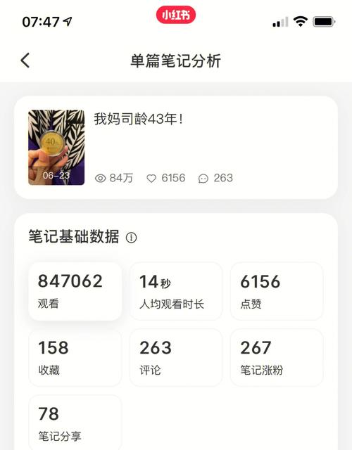 速算、赞数、播放量,投资、运营、商业必看