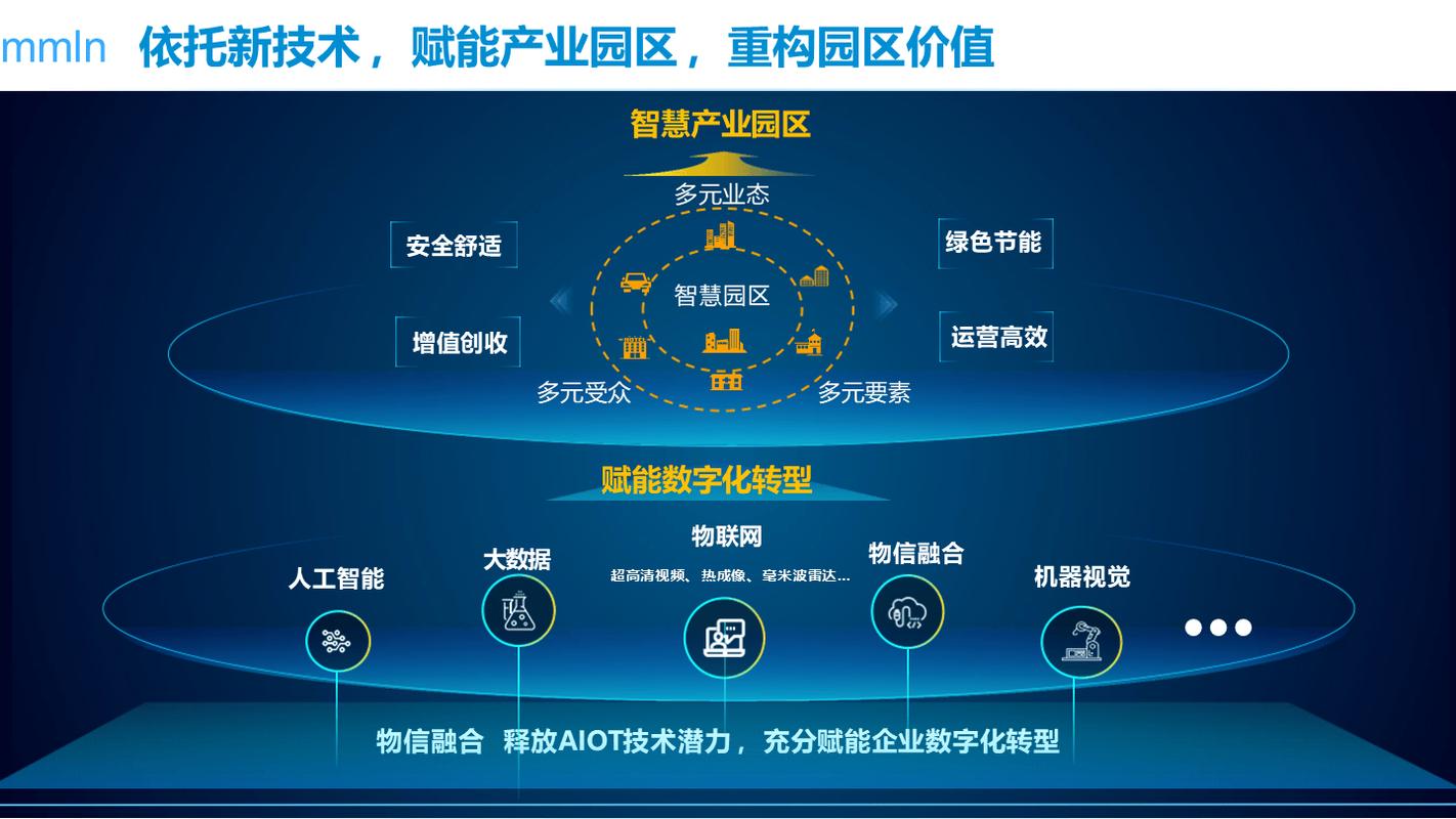 鞍山商城，构建高效SEO优化的智能规划