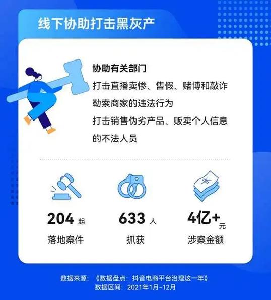 如何在抖音自助平台找到低价产品？
