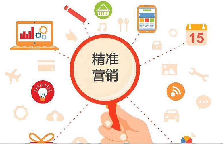 精准营销热线，助您快速达到目标