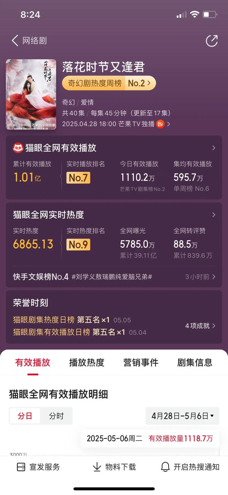 从播放量低到高，这些抖音播放量回涨工具你一定要知道！