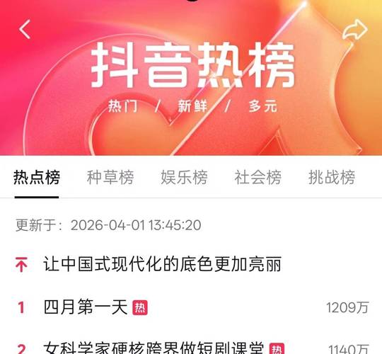 抖音和快手的浏览量分析,如何提升内容曝光与实际流量