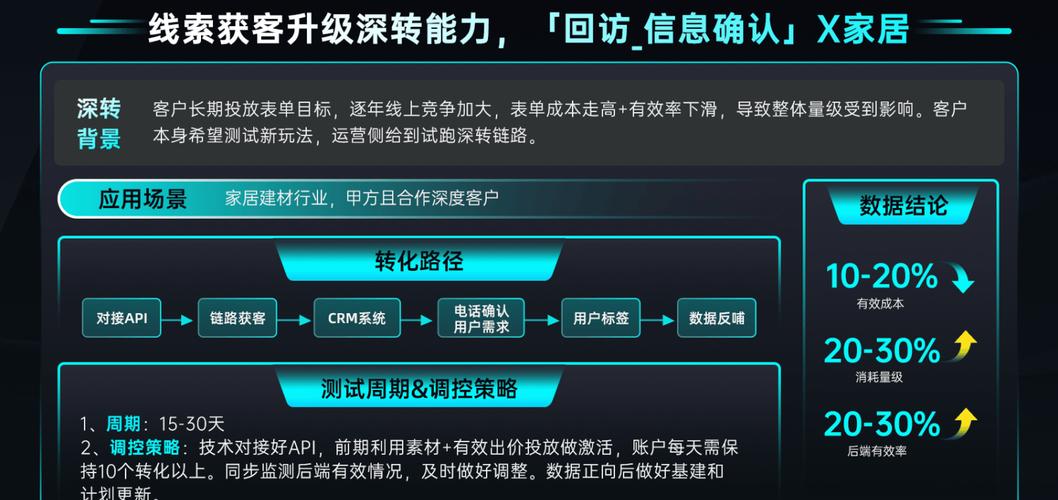 抖音代刷服务的市场策略与推广建议