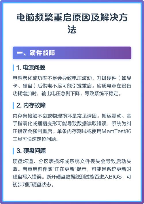 电脑自动重启的原因