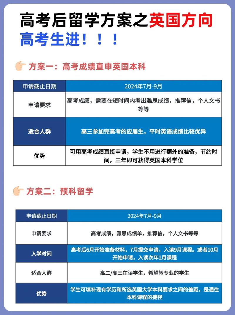 抖音和ks平台，选择你的方向
