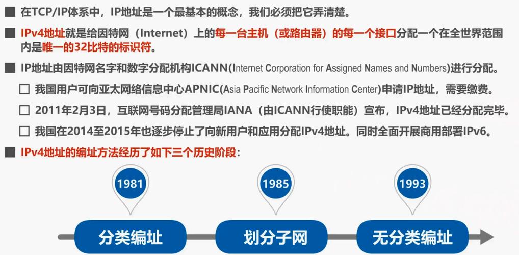 唯一的网络域名，卖网络域名的技巧