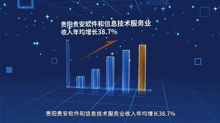 贵阳推荐网站建设指南