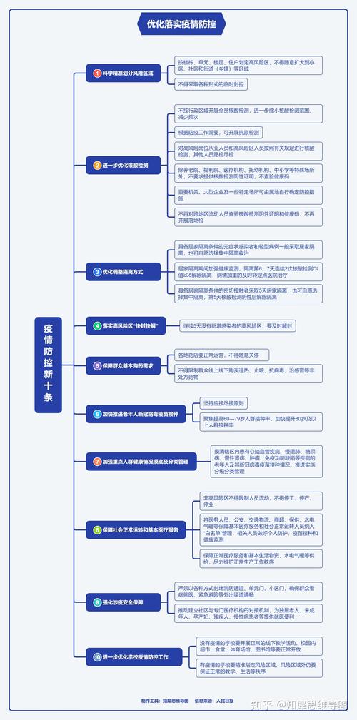 盐碱县最新疫情指南与应对策略