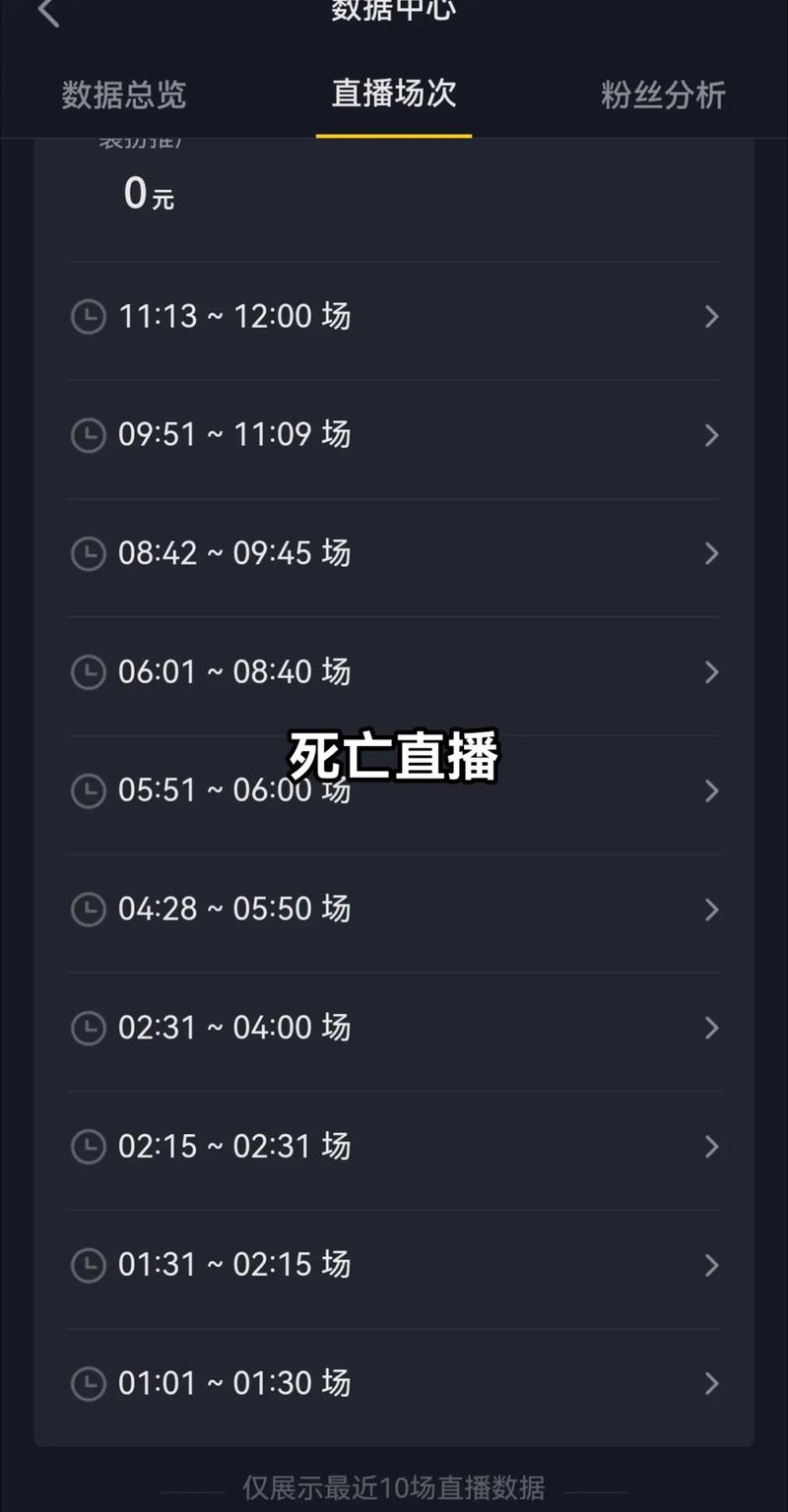 抖音业务在线,帮助DY代打破数字焦虑的实用指南