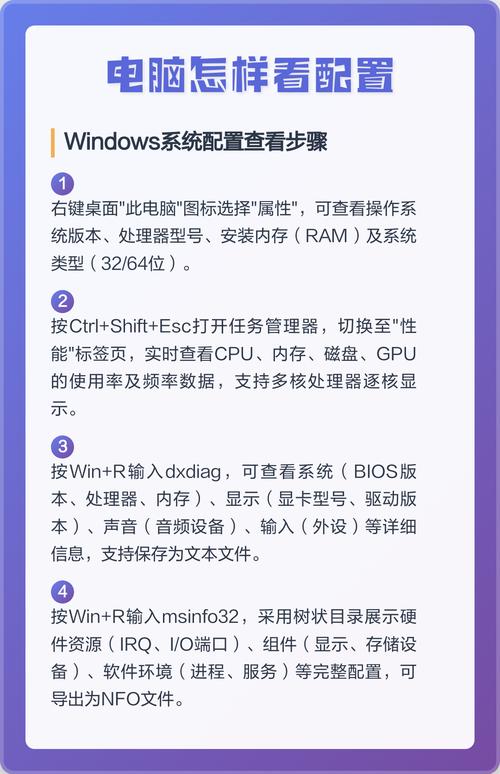 电脑配置,从基础到优化,一文看懂如何提升性能