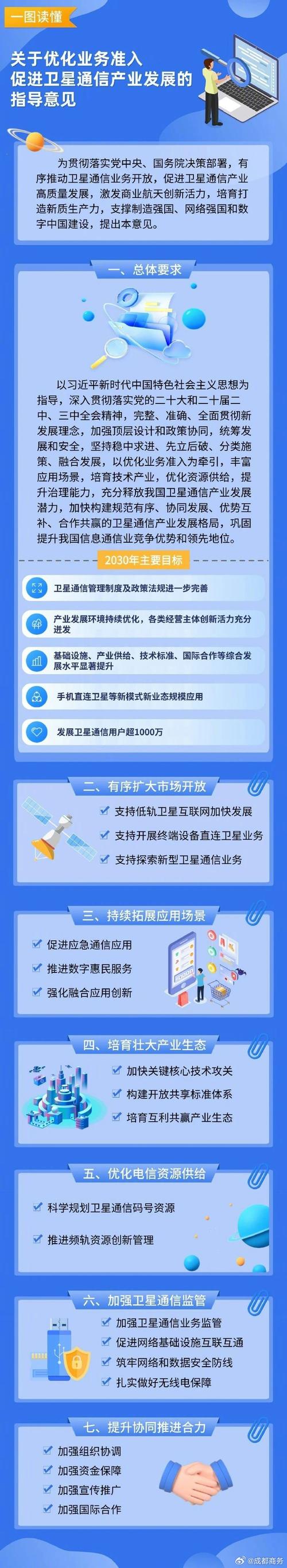 如何在山东烟台实现精准的网络推广?从精准到高效