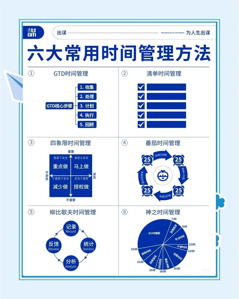 如何高效管理桌面图标，提升办公效率