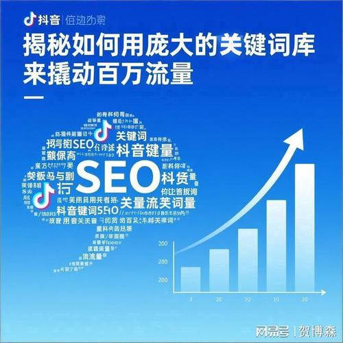 如何利用快网关键词快速获取流量？快网专家为您详细分析！
