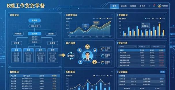 北京营销型网站建设，从零到一的高效指南