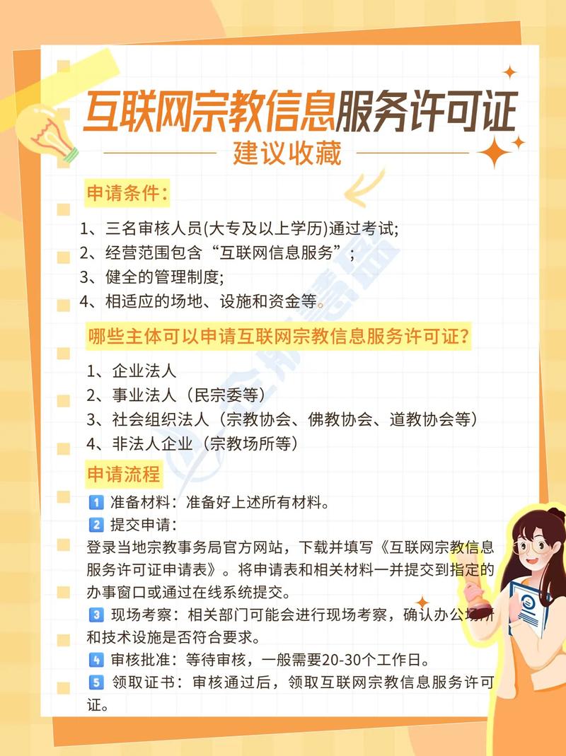 网络申请指南