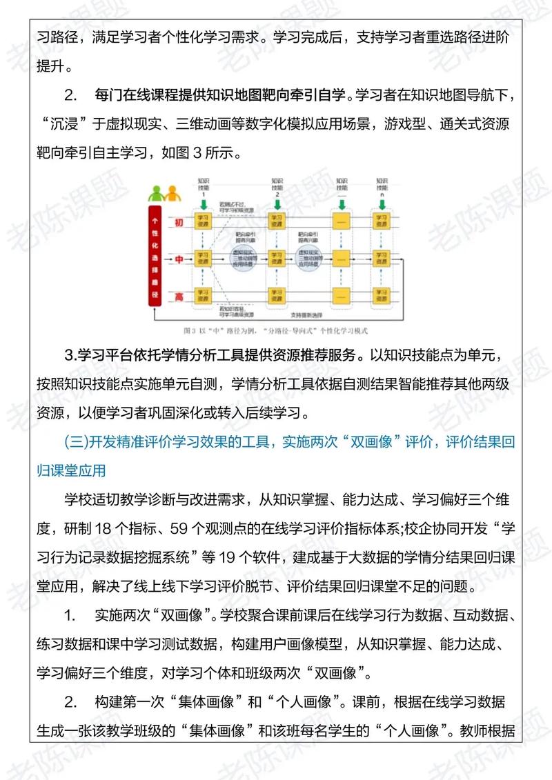 如何在数字时代实现自我定制?网络定制,从概念到实践