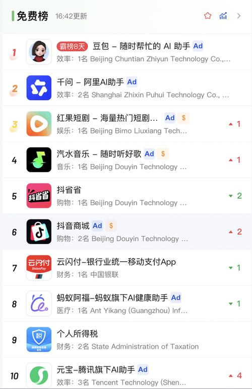 如何在抖音刷赞中获得流量，从内容创作到效果优化