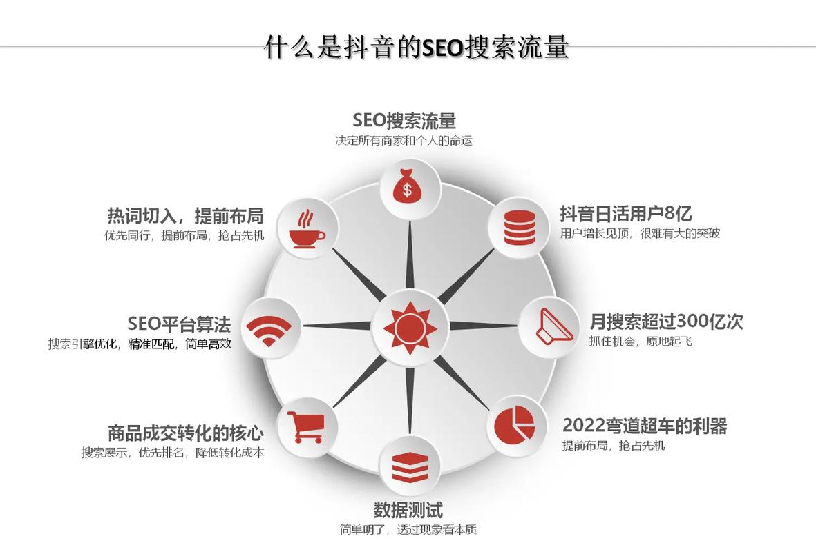 抖音认证代刷与自定义评论，实用指南