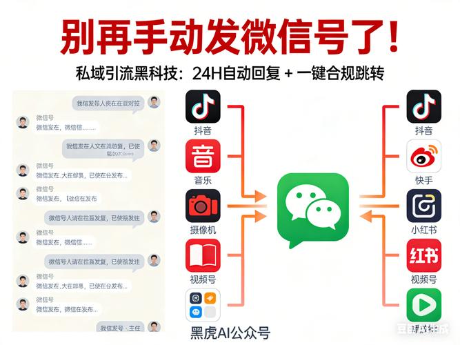 如何利用抖音数据提升转化率?从数据获取到精准运营