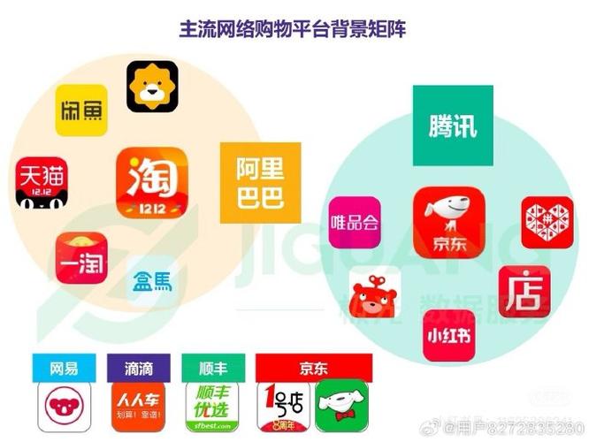 电子商务网络技术,开启商业发展的新篇章