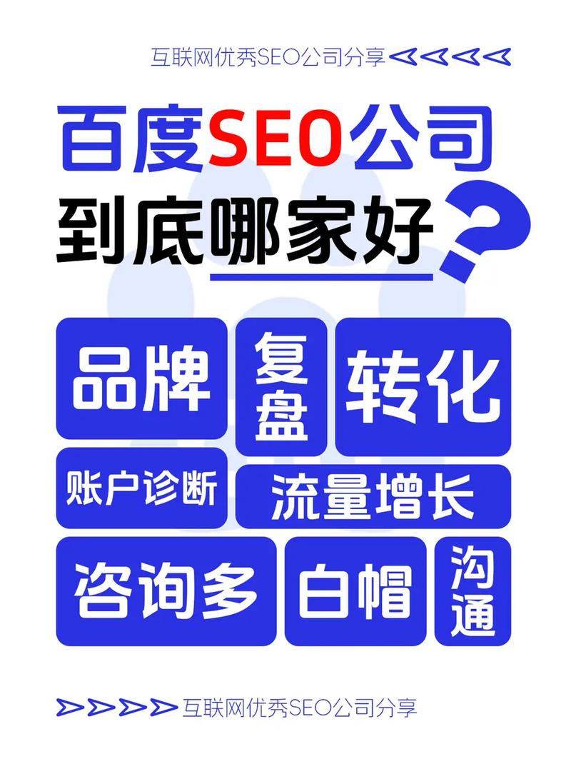 什么是网络SEO
