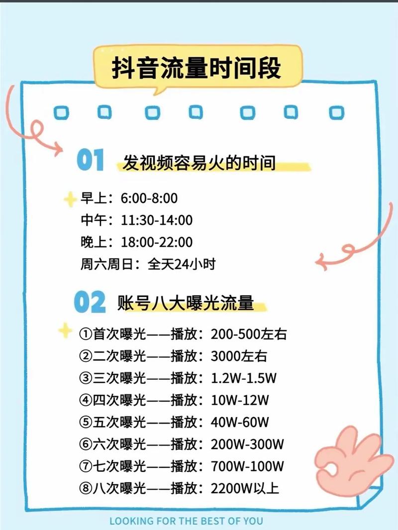 抖音秒炮台真的存在吗？如何通过秒数来获得更多的曝光
