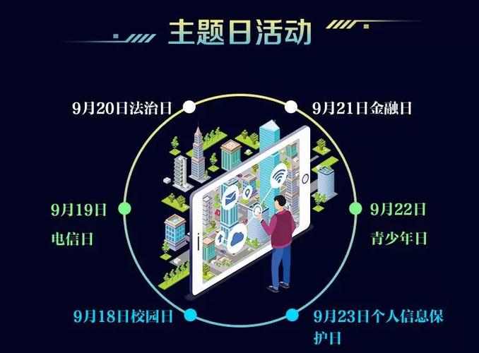 淮北做网络建设的公司指南