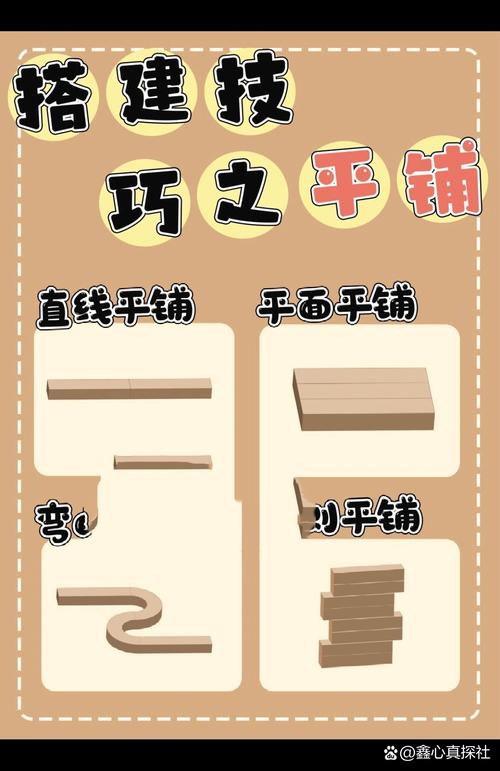 一、响应式开发的基础搭建