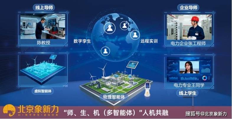 开启你的技能之门—悠久网络科技，助力职场竞争力的提升