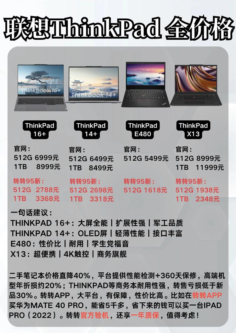 联想e49笔记本电脑价格解析，从配置到预算，一目了然！