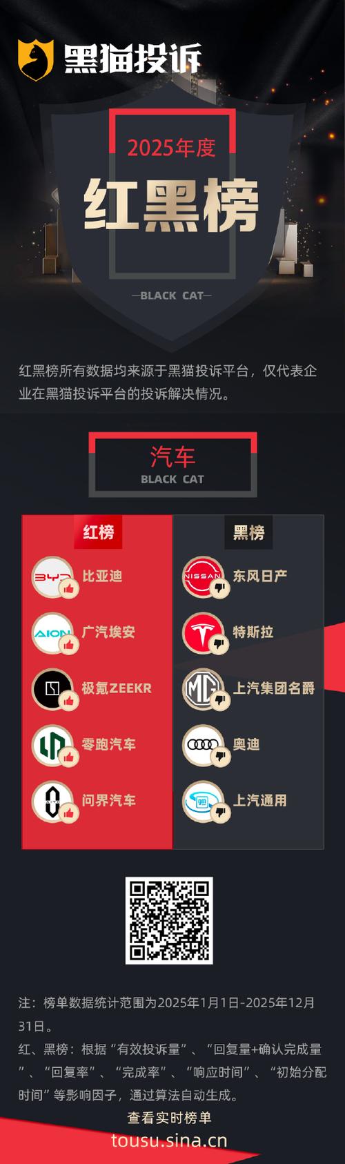 dy买赞自助下单平台，免费的基础服务