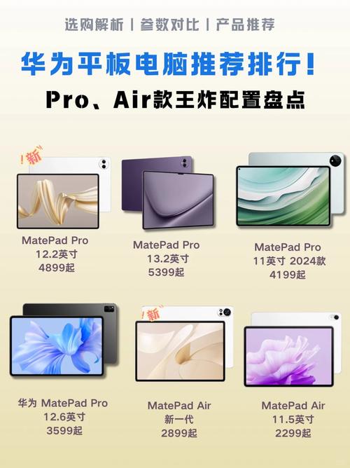 国产平板电脑与最新操作系统,你的选择?
