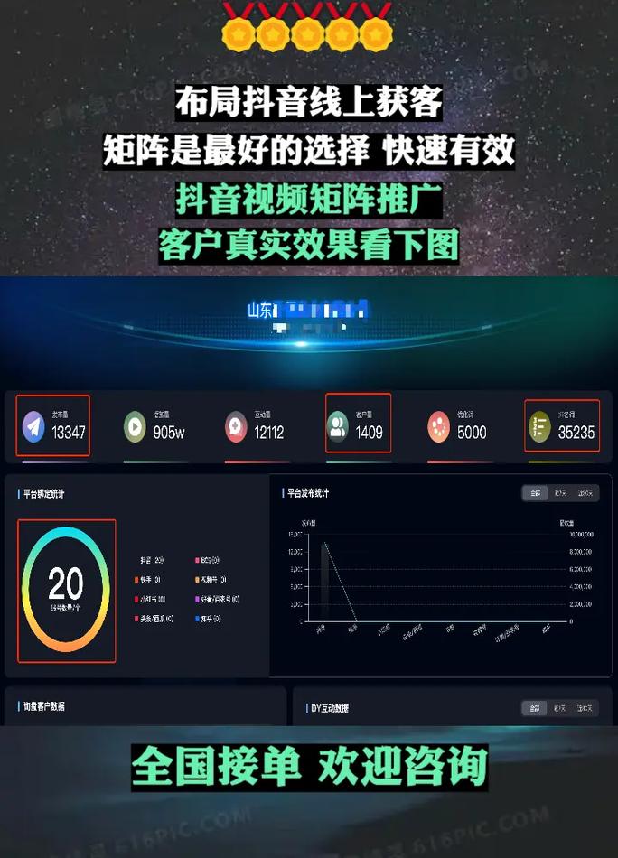 西瓜视频播放量自助平台推荐,dy业务卡盟网站最低价,抖音播放量便宜平台