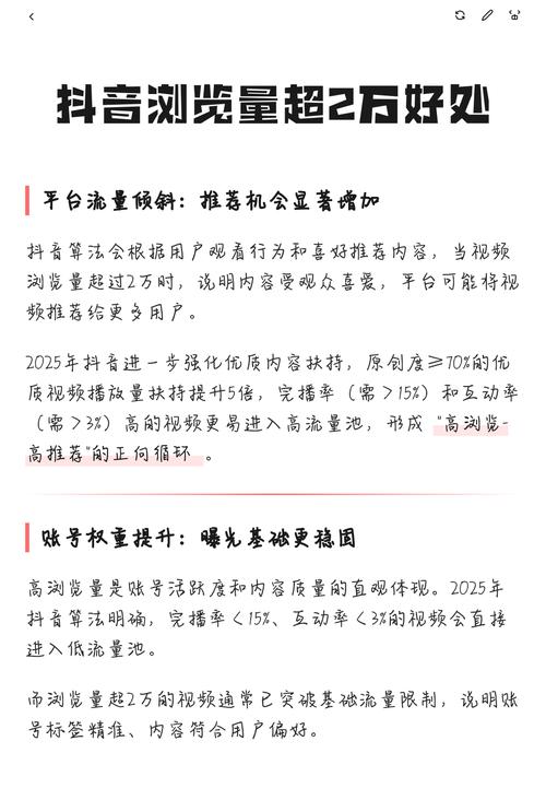 抖音账号如何提升浏览量?内容管理中的关键策略