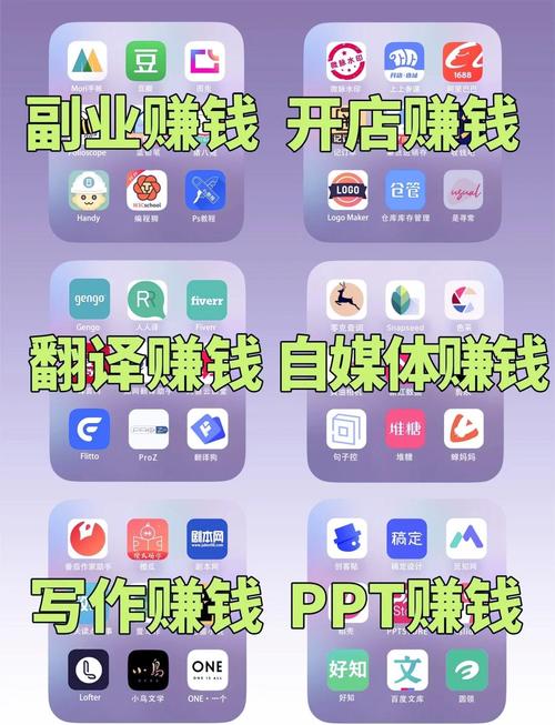 赞币即赚，点赞软件实打实