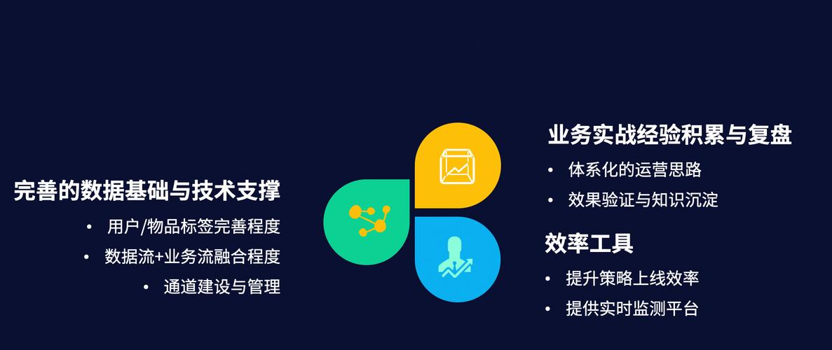 网络规划报价指南,从决策到执行的完整流程