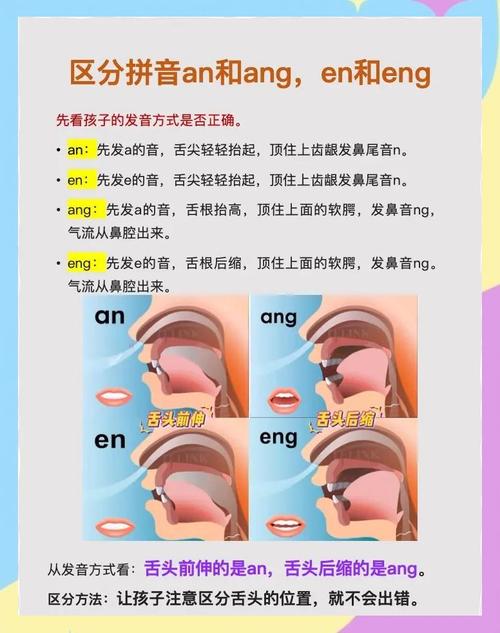 接下来,我们来详细了解一下le的发音方法。首先,发音方法分为三种,发音工具法、发音流利句法和发音流利词汇法。这些方法可以帮助你轻松掌握le的发音技巧