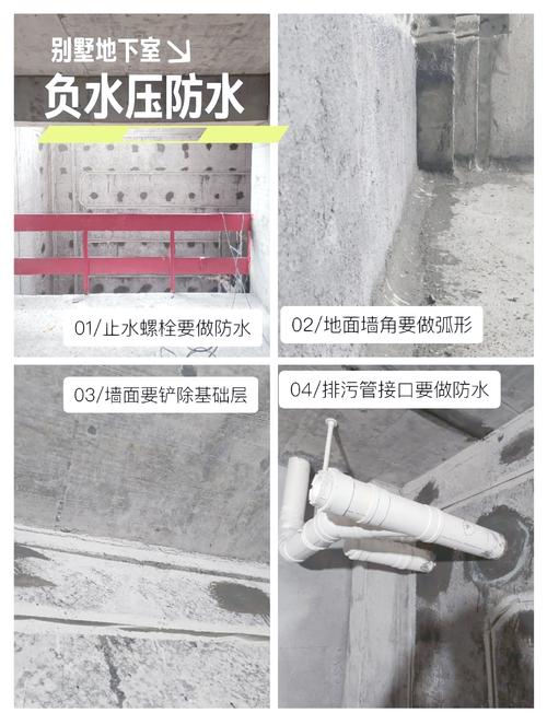 防水建站,指南与案例解析