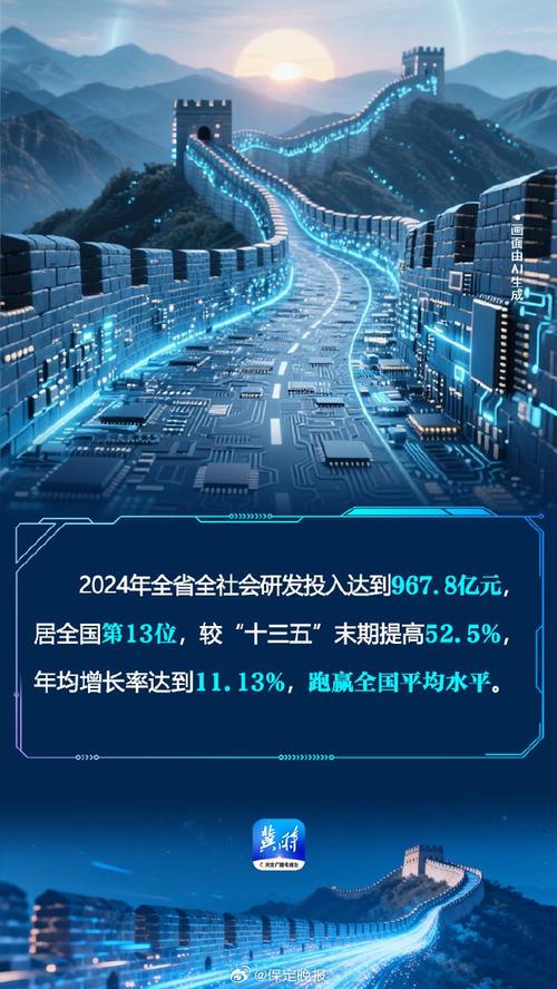 保定网络发展现状与未来展望